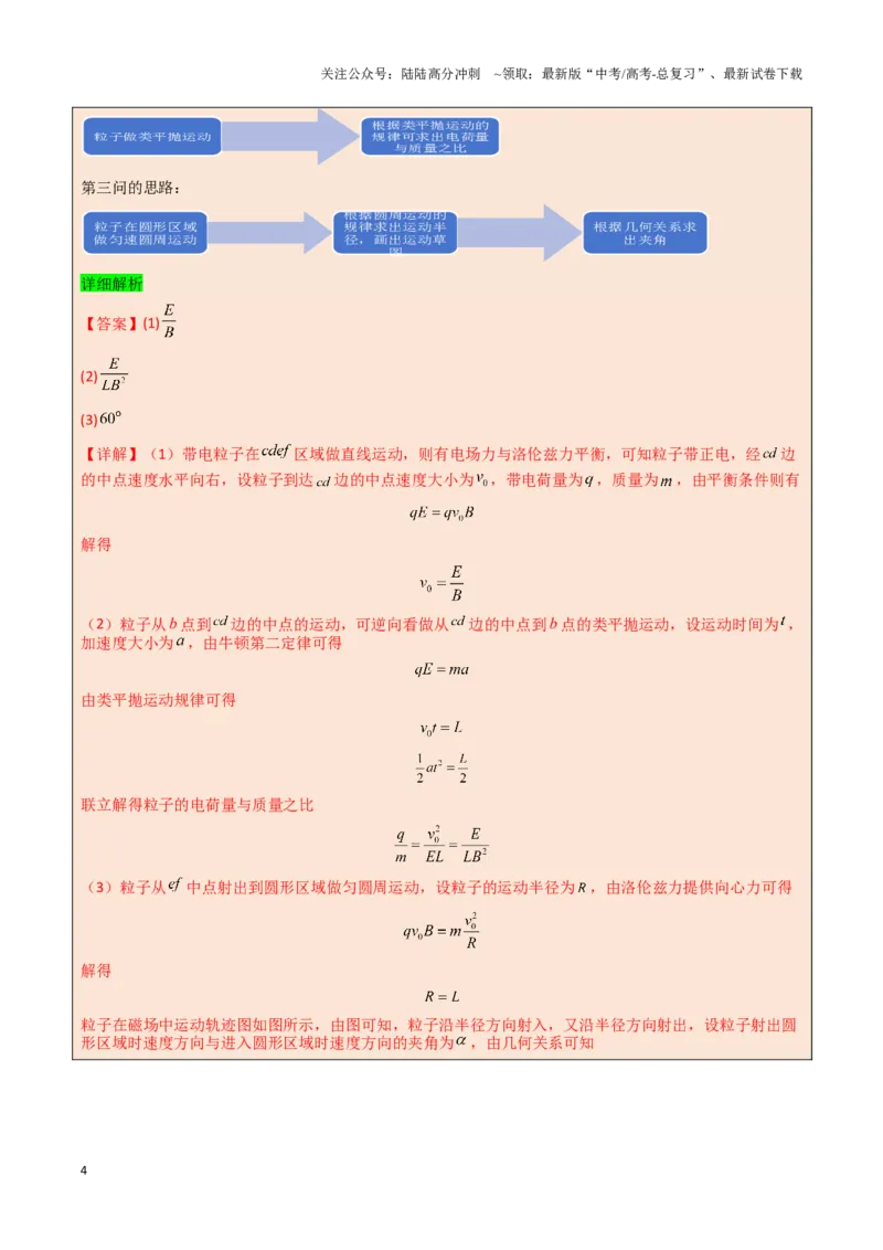 《模板11-2磁场（四大题型）（解析版）_04-物理-高考总复习_专项复习_2025年_2025年高考物理答题技巧与答题模板（全国通用）》第4页预览