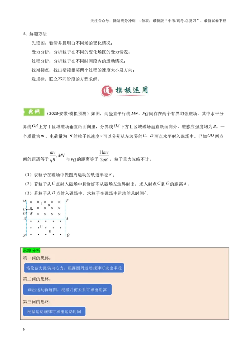 《模板11-2磁场（四大题型）（解析版）_04-物理-高考总复习_专项复习_2025年_2025年高考物理答题技巧与答题模板（全国通用）》第9页预览