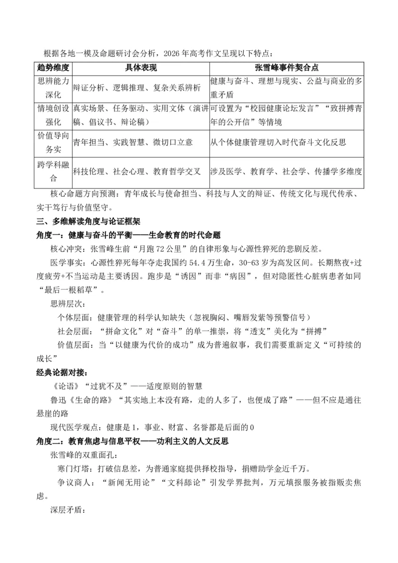 《疾驰时代的生命叩问——张雪峰事件多维解读与思辨实战演练：“在奔跑的时代，学会暂停的勇气”写作精析素材多维解读+原创作文题+写作素材拓展+范文示例+米兰冬奥会经典人物素材》第2页预览