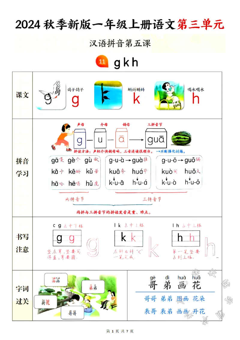 《24年新版一年级上册语文第三单元考点SY_1年级上册同步教辅_1上语文_一上语文-单元+期中+期末卷_一上语文单元卷》第1页预览