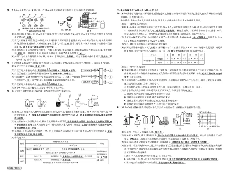 《26秋初中一遍过九上化学科粤单元卷教用_26秋小学初中各机构教辅大合集（一本、教材帮、阳光同学、王朝霞、实验班、小典中点、上分卷、白欧、课堂笔记等等）_26秋初中教辅资料》第6页预览