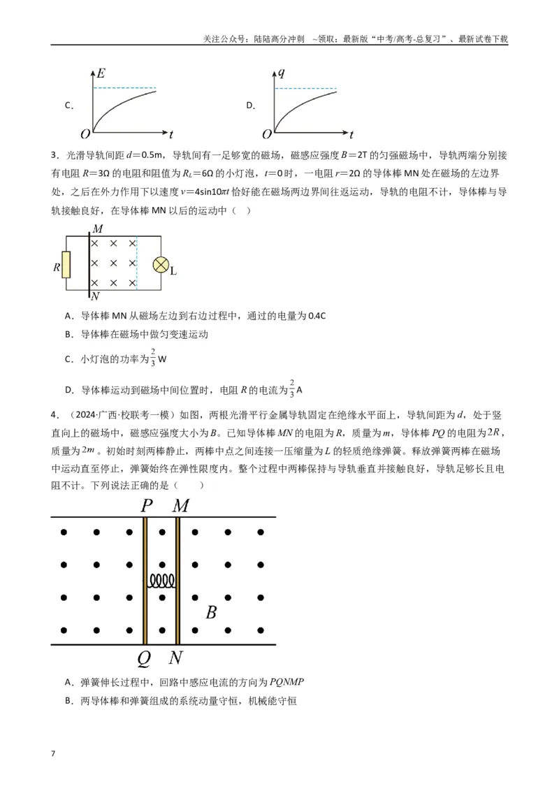 《热点11导体棒进出磁场的电磁感应模型（学生版）_04-物理-高考总复习_专项复习_2024年_2024年高考物理热点·重点·难点专练（新高考专用）》第7页预览
