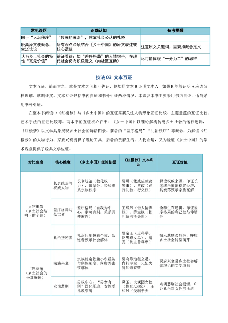 《清单01整本书阅读（《红楼梦》《乡土中国》）（知识·方法·能力清单）（学生版）(1)_二轮复习_2026年-语文二轮复习_2026年高考语文二轮复习知识清单（全国通用）-G448_2026版》第8页预览