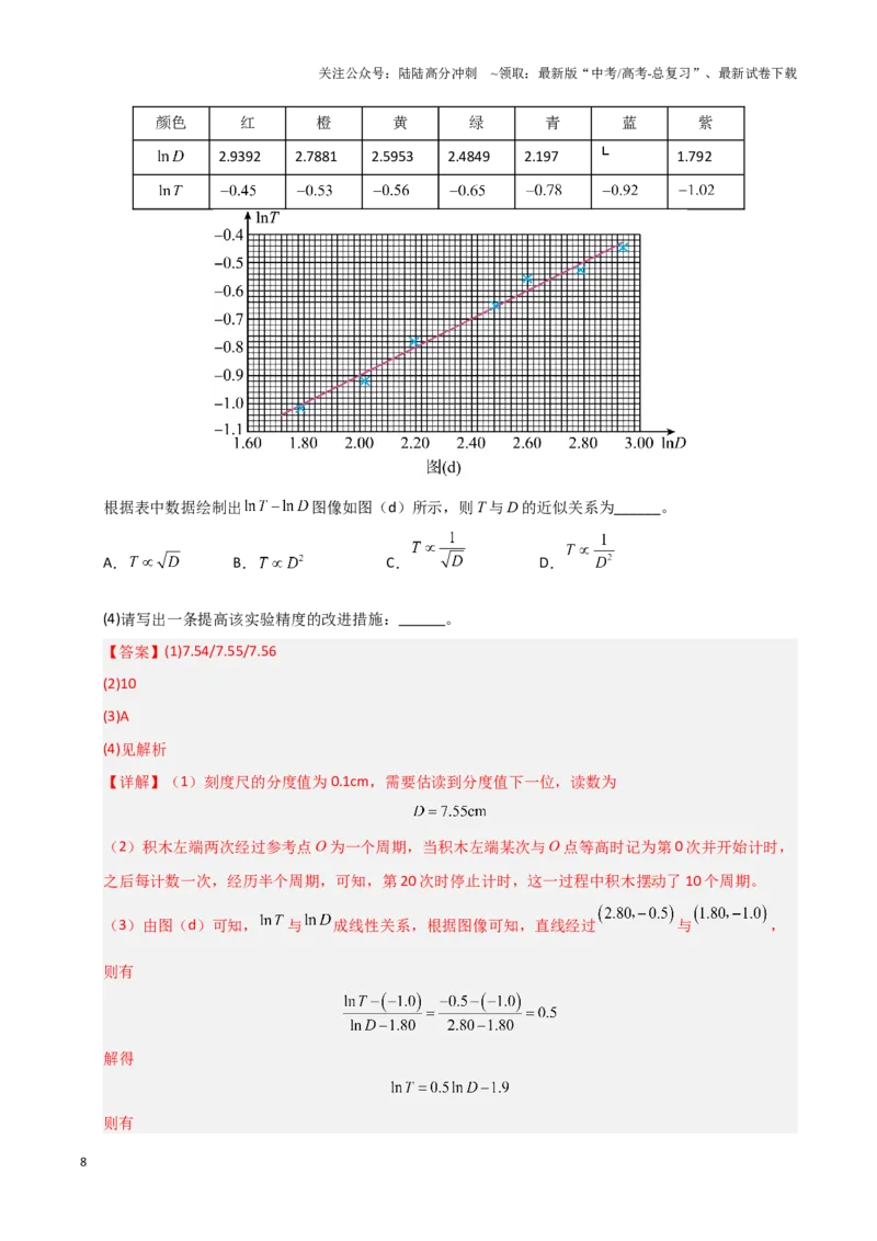《模板17-2力学创新实验（一大题型）（教师版）_04-物理-高考总复习_专项复习_2025年_2025年高考物理答题技巧与答题模板（全国通用）》第8页预览