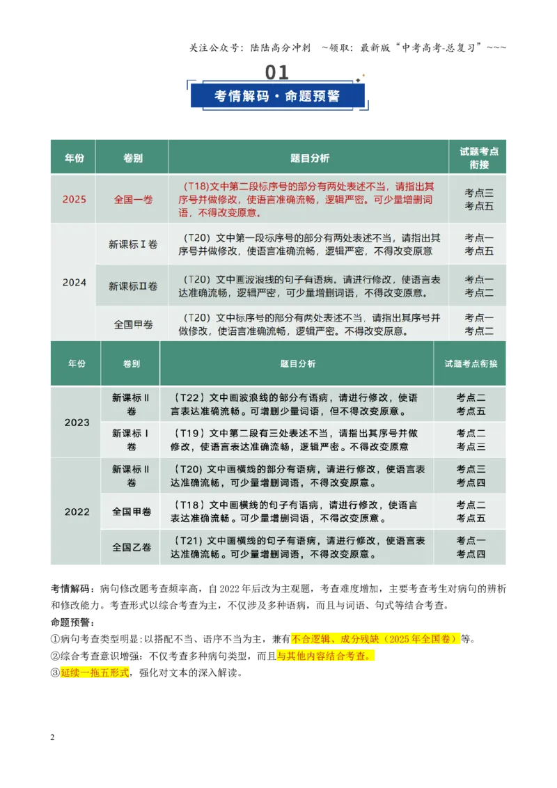 《第02讲病句修改题（复习讲义）（全国通用）（学生版）_一轮复习_2026年-语文一轮复习_2026年高考语文一轮复习讲义+练习+课件（新教材新高考）-G55_2026版_专题九语言文字运用》第2页预览