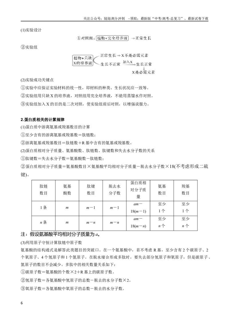 《专题01细胞的物质基础（学生版）_06-生物-高考总复习_专项复习_2024年_2024年高考生物热点·重点·难点专练（新高考专用）》第6页预览