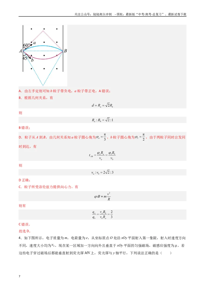 《热点08磁场中的旋转圆、放缩圆、平移圆、磁聚焦模型（学生版）_04-物理-高考总复习_专项复习_2024年_2024年高考物理热点·重点·难点专练（新高考专用）》第7页预览