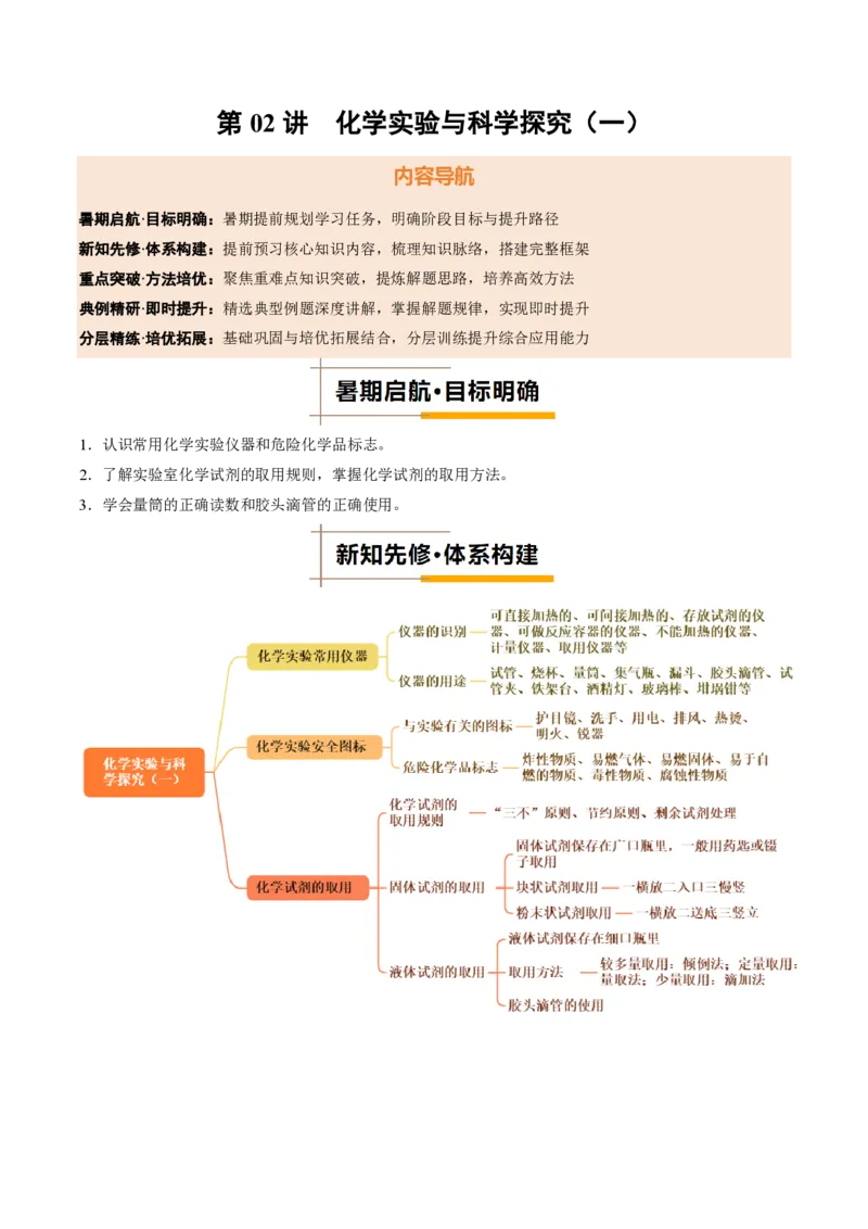《人教2026版《暑假培优讲义》第02讲化学实验与科学探究（一）（暑假培优讲义）（解析版）_26秋初中教辅资料_26秋初中《暑假预习》》第1页预览