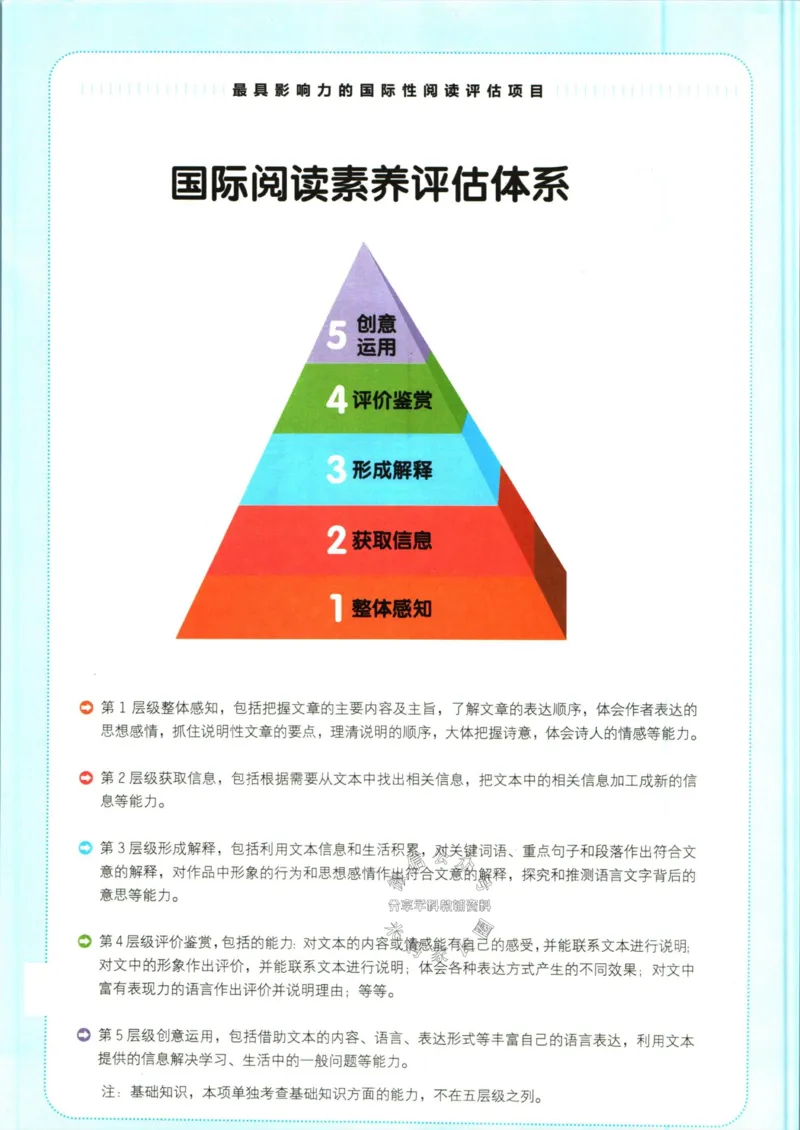 《一本暑假阅读五升六语文_26秋小学初中各机构教辅大合集（一本、教材帮、阳光同学、王朝霞、实验班、小典中点、上分卷、白欧、课堂笔记等等）_26秋小学教辅资料》第6页预览