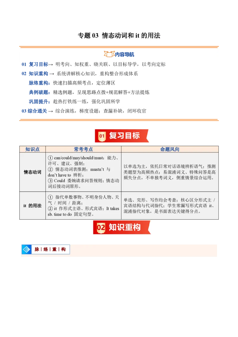 《专题03情态动词和it的用法（暑假复习讲义）（原卷版）_26秋小学初中各机构教辅大合集（一本、教材帮、阳光同学、王朝霞、实验班、小典中点、上分卷、白欧、课堂笔记等等）》第1页预览