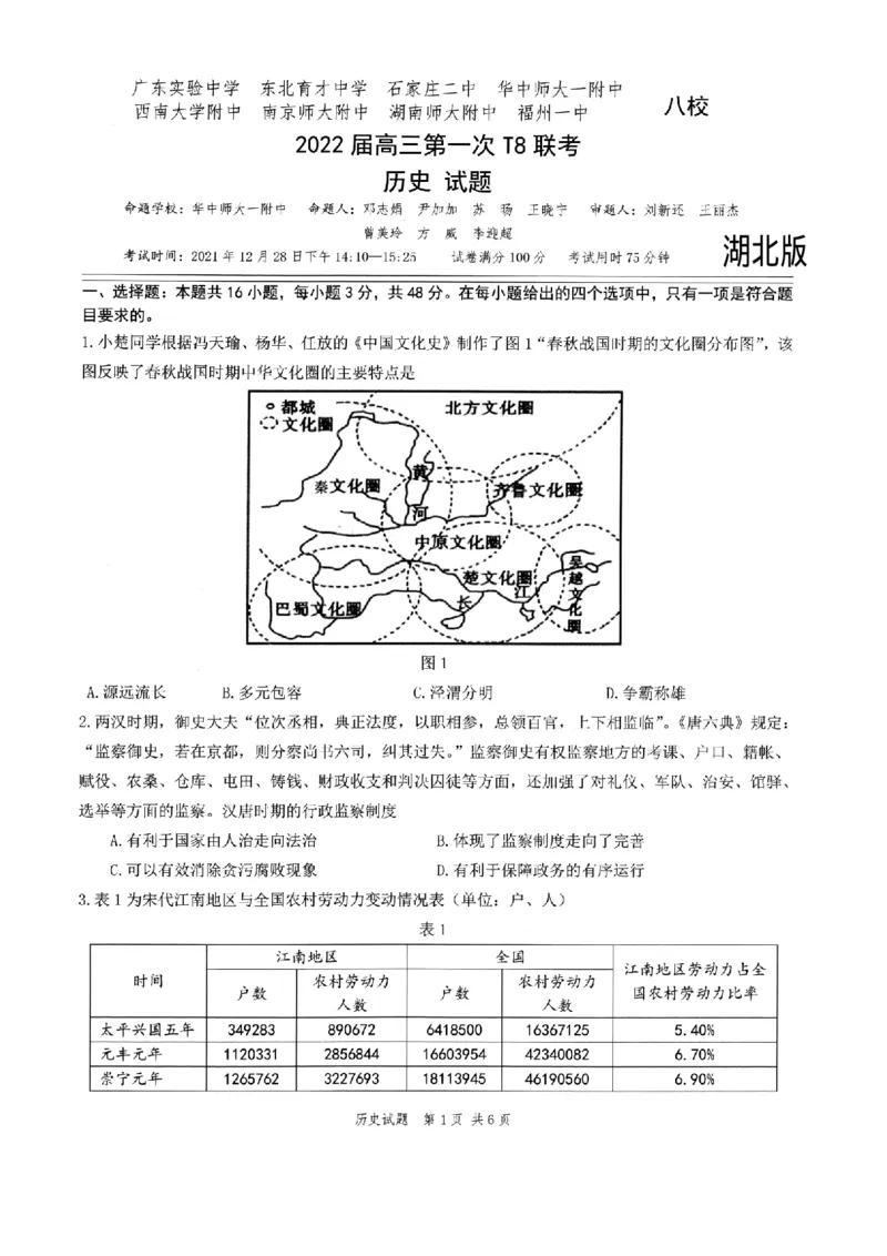 《2022届T8联考（12月）-历史试卷(1)_T8联考全科试卷与解析_历史》第1页预览