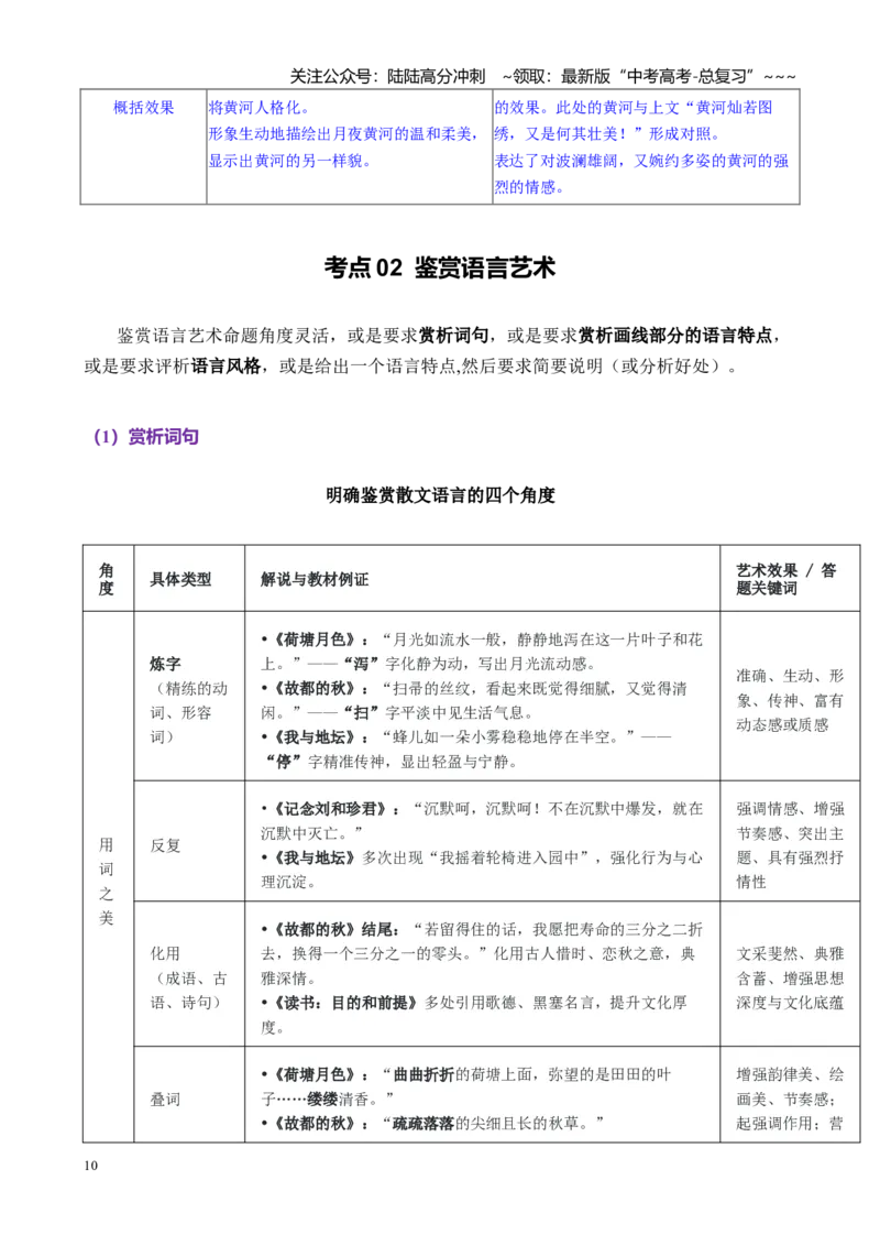 《第05讲鉴赏散文的艺术特色（表达技巧语言艺术）（讲义教师版）_一轮复习_2026年-语文一轮复习_2026年高考语文一轮复习精讲课堂（全国通用）-G385_资料》第10页预览