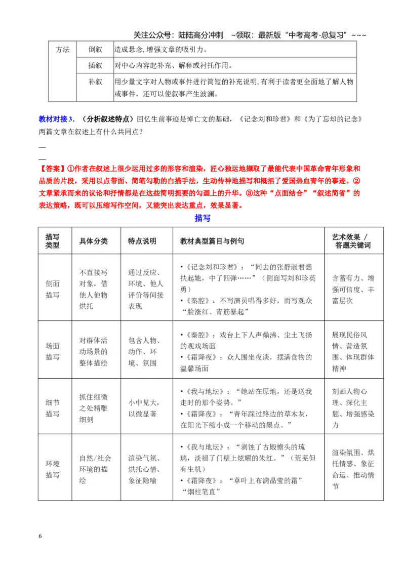 《第05讲鉴赏散文的艺术特色（表达技巧语言艺术）（讲义教师版）_一轮复习_2026年-语文一轮复习_2026年高考语文一轮复习精讲课堂（全国通用）-G385_资料》第6页预览