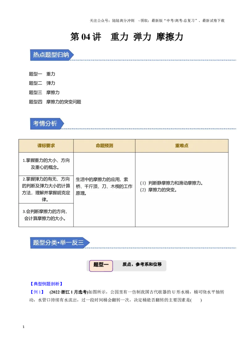 《第04讲重力弹力摩擦力（四大题型）（举一反三）（教师版）_04-物理-高考总复习_专项复习_2025年_2025年高考物理举一反三系列（新高考通用）_资料》第1页预览