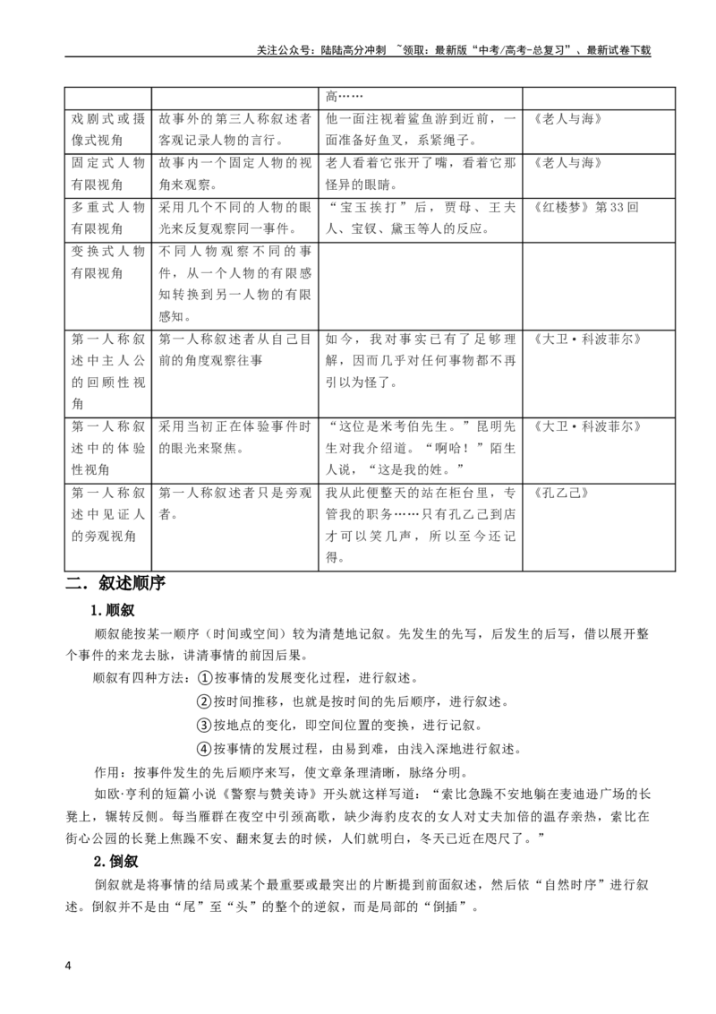 《专题02文学类文本阅读抢分法宝（小说的叙事艺术）（解析版）_专项复习_2024年_2024年高考语文抢分秘籍（新高考专用）》第4页预览