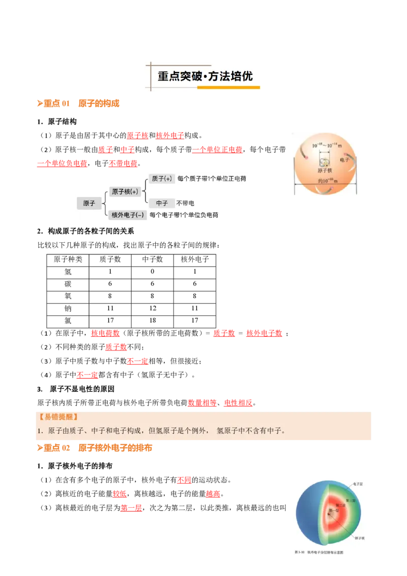 《人教2026版《暑假培优讲义》第11讲原子结构（一）（暑假培优讲义）（解析版）_26秋初中教辅资料_26秋初中《暑假预习》_学科网上好课2026年9年级《暑假培优讲义》化学（人教版）》第2页预览