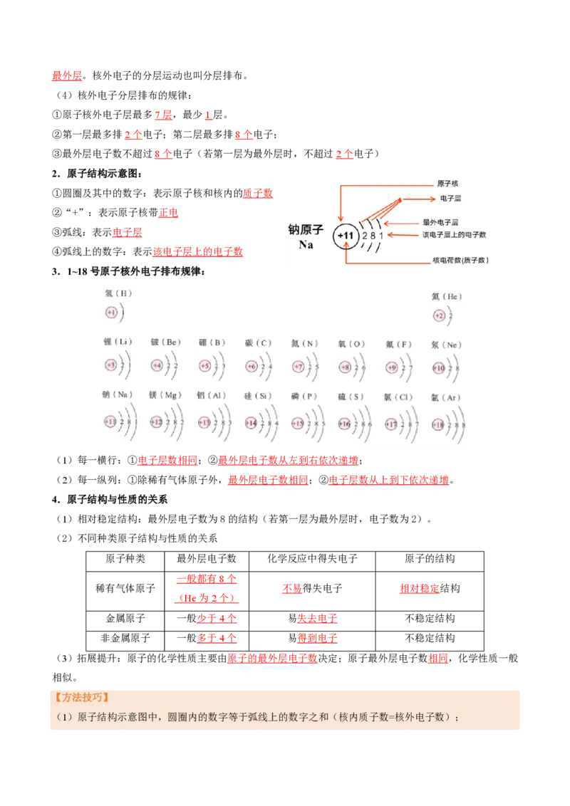 《人教2026版《暑假培优讲义》第11讲原子结构（一）（暑假培优讲义）（解析版）_26秋初中教辅资料_26秋初中《暑假预习》_学科网上好课2026年9年级《暑假培优讲义》化学（人教版）》第3页预览