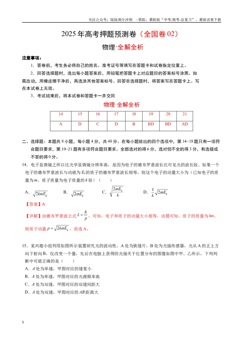 《物理（全国卷02）（全解全析）_04-物理-高考总复习_专项复习_2025年_2025年高考押题预测卷（多地区）物理》第1页预览