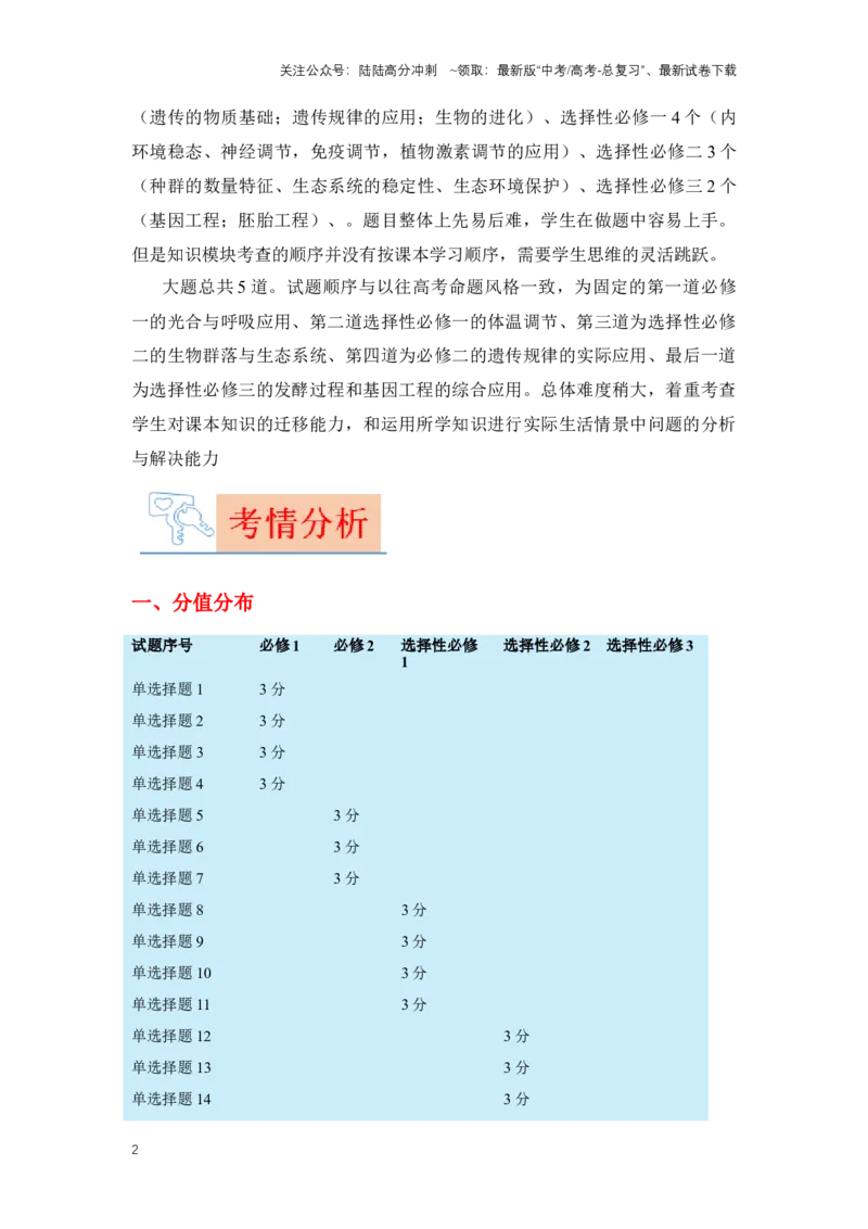 《生物（九省联考真题完全解读，甘肃卷）-2024年1月“九省联考”真题完全解读与考后提升_06-生物-高考总复习_专项复习_2024年_2024高考生物1月九省联考猜想卷真题汇编完全解读》第2页预览