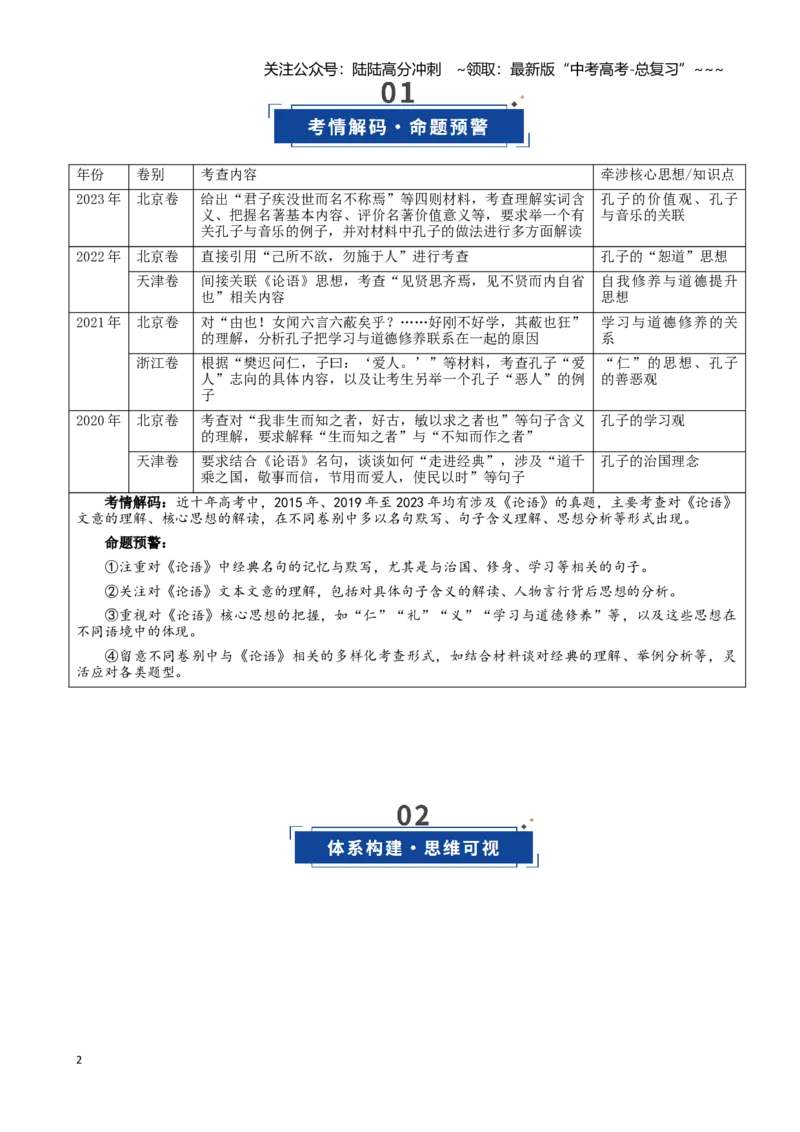 《第02讲《论语》文本内容理解（讲义）（全国通用）_一轮复习_2026年-语文一轮复习_2026年高考语文一轮复习讲义+练习+课件（新教材新高考）-G55_2026版_模块五整本书阅读》第2页预览