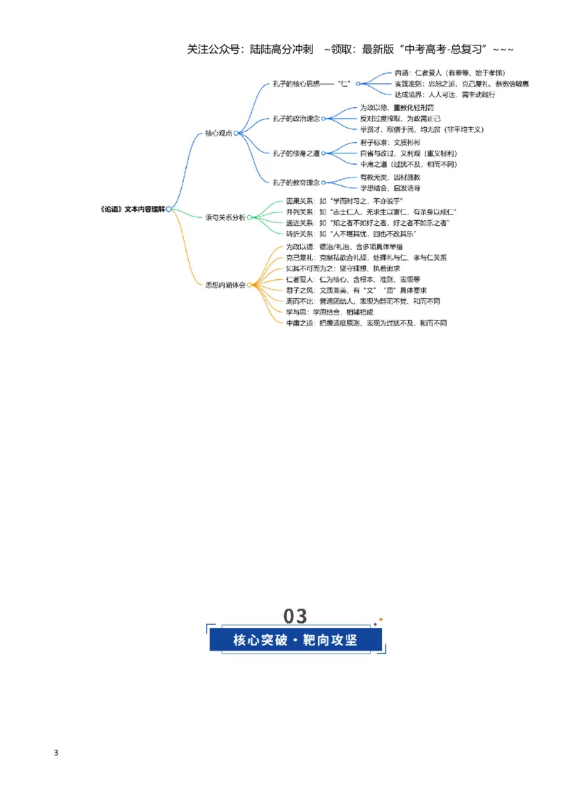 《第02讲《论语》文本内容理解（讲义）（全国通用）_一轮复习_2026年-语文一轮复习_2026年高考语文一轮复习讲义+练习+课件（新教材新高考）-G55_2026版_模块五整本书阅读》第3页预览