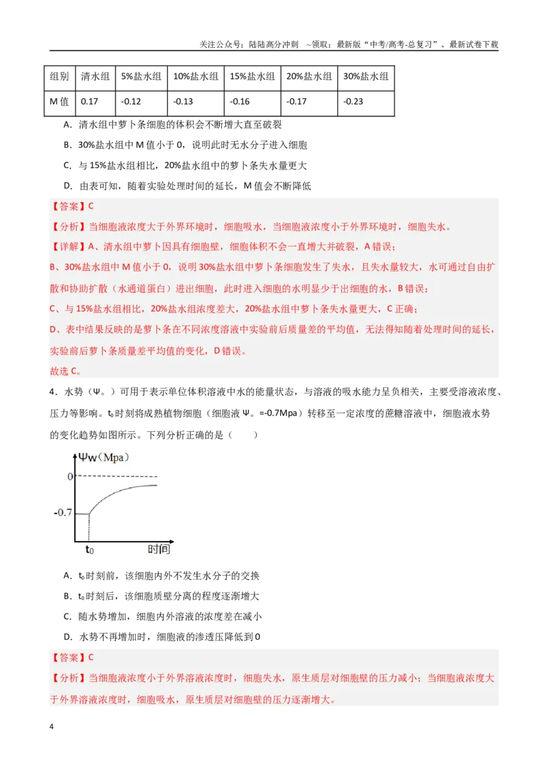 《猜押03细胞代谢（教师版）_06-生物-高考总复习_专项复习_2025年_2025年高考生物抢分秘籍（新高考专用）_2025版》第4页预览