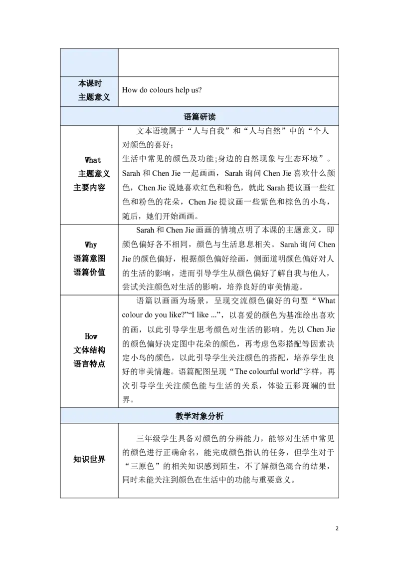 《Unit5BLet'stalk教案_26秋小学初中各机构教辅大合集（一本、教材帮、阳光同学、王朝霞、实验班、小典中点、上分卷、白欧、课堂笔记等等）_26秋小学教辅资料_1526秋课件教案_Unit5》第2页预览