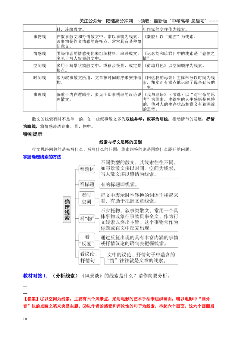 《第01讲分析散文行文思路和构思技巧（梳理行文思路，分析线索及其作用、分析重要句段的作用）（讲义教师版）_一轮复习_2026年-语文一轮复习_资料》第10页预览