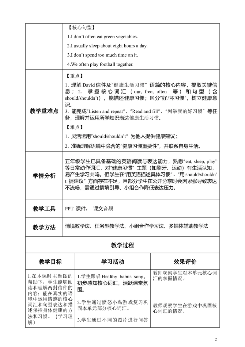 《Unit4第6课时PartBReadandwrite&PartC教学设计_26秋小学初中各机构教辅大合集（一本、教材帮、阳光同学、王朝霞、实验班、小典中点、上分卷、白欧、课堂笔记等等）_26秋小学教辅资料》第2页预览