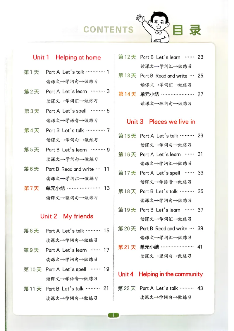 《26秋预备四年级英语人教（3升4）_26秋小学初中各机构教辅大合集（一本、教材帮、阳光同学、王朝霞、实验班、小典中点、上分卷、白欧、课堂笔记等等）_26秋小学教辅资料_预备4年级_964》第3页预览
