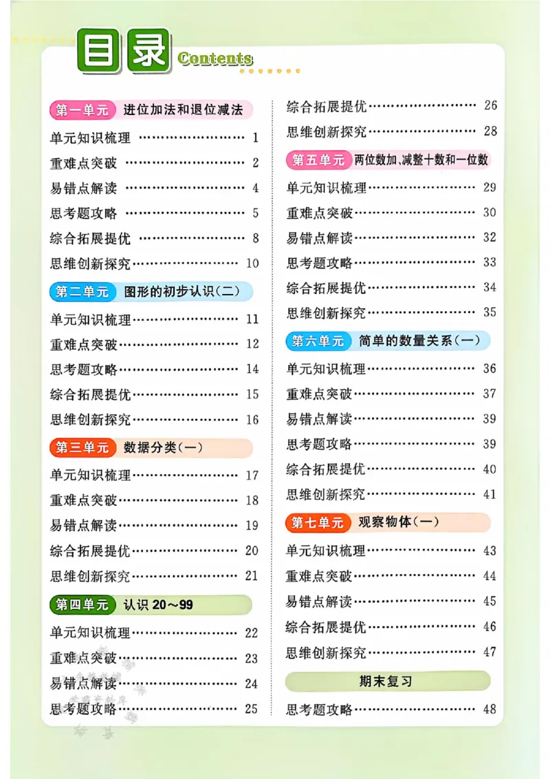 《25春苏教新版一下数学课时作业本SJSY_1年级下册同步教辅_1下-数学_一下数学-专项练习题_一下数学《苏教版》课时练》第1页预览
