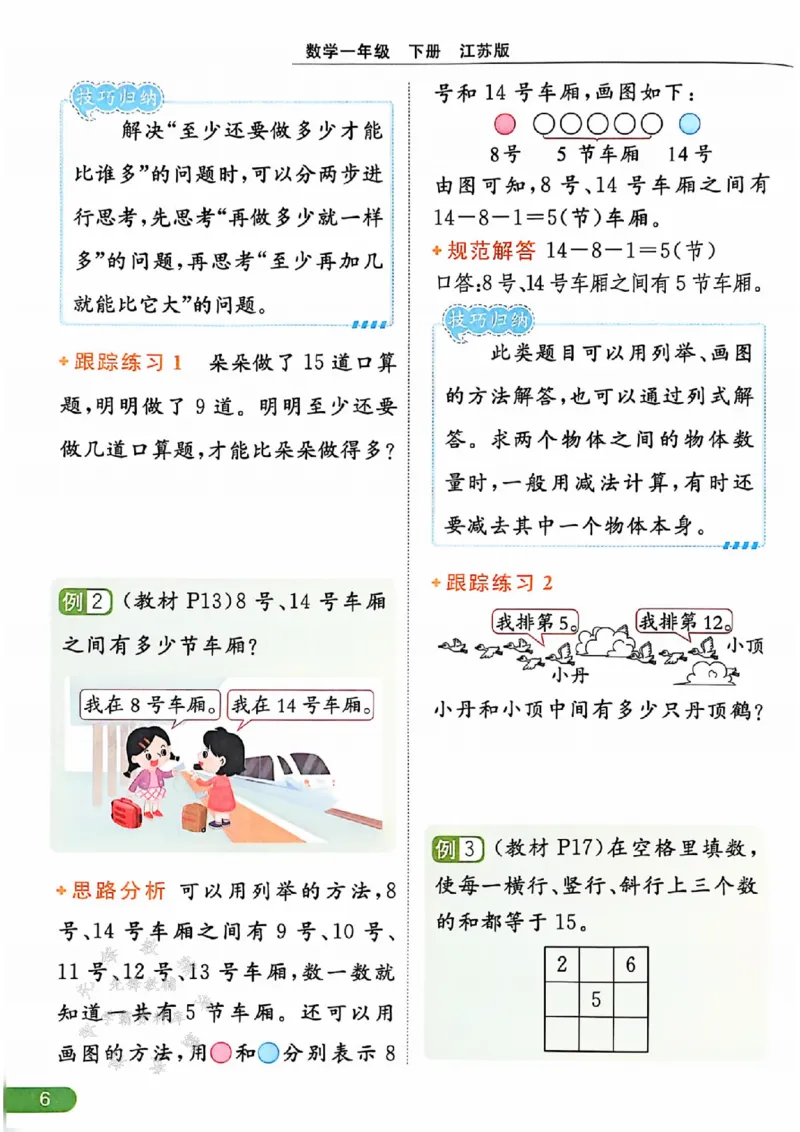 《25春苏教新版一下数学课时作业本SJSY_1年级下册同步教辅_1下-数学_一下数学-专项练习题_一下数学《苏教版》课时练》第7页预览