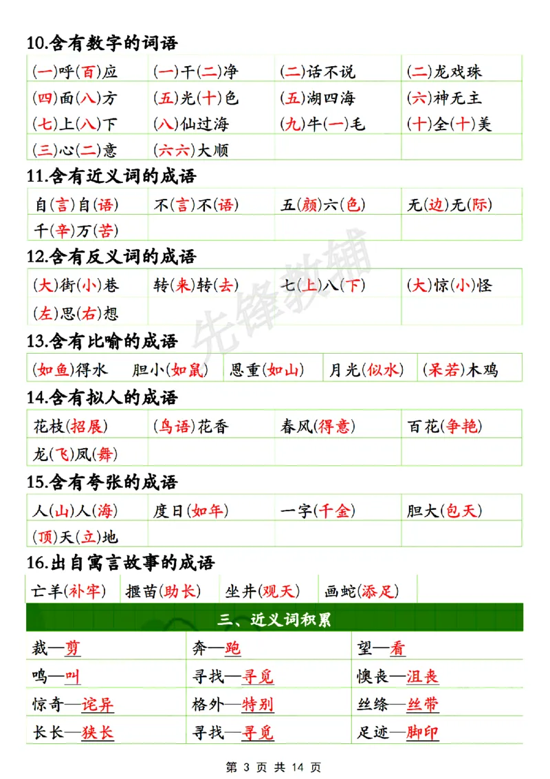 《B20124二年级（下）语文全册重点知识大盘点(微信564455174)_2年级下册同步教辅_2下-语文_二下语文-重点必备资料》第3页预览