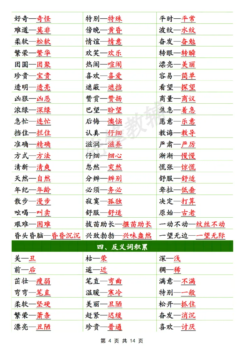 《B20124二年级（下）语文全册重点知识大盘点(微信564455174)_2年级下册同步教辅_2下-语文_二下语文-重点必备资料》第4页预览