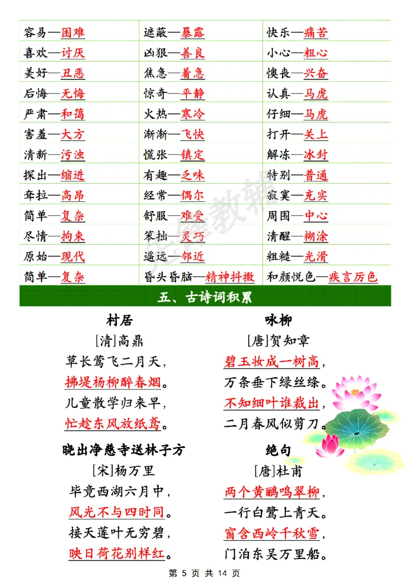 《B20124二年级（下）语文全册重点知识大盘点(微信564455174)_2年级下册同步教辅_2下-语文_二下语文-重点必备资料》第5页预览