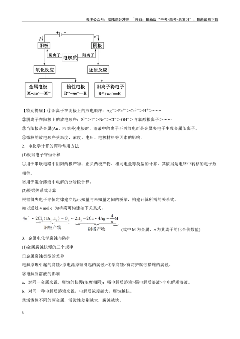 《专题06化学能与电能的转化讲义（考情+考点+跟踪训练）_05-化学-高考总复习_二轮复习_2025年_2025年高考化学二轮复习专题冲刺讲义习题考点练全国通用》第3页预览