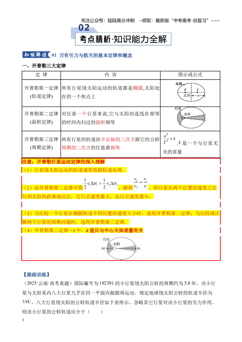 《专题06万有引力与航天（知识清单）（全国通用）（学生版）_04-物理-高考总复习_一轮复习_2026年-物理高考一轮复习_2026年高考物理一轮复习讲义+练习+课件（新教材新高考）-G55_2026版》第3页预览