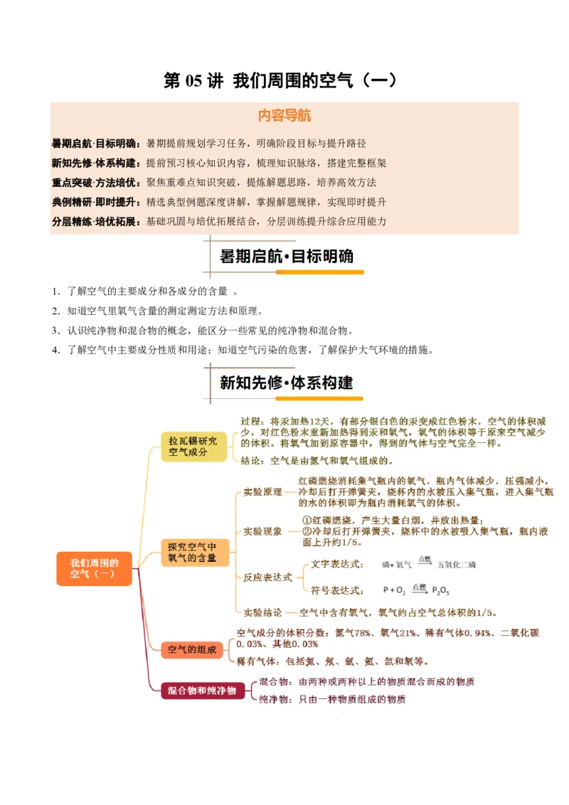 《人教2026版《暑假培优讲义》第05讲我们周围的空气（一）（暑假培优讲义）（原卷版）_26秋初中教辅资料_26秋初中《暑假预习》》第1页预览