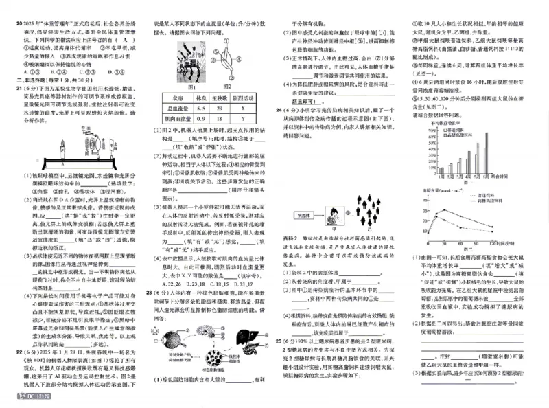 《26秋初中一遍过八上生物人教测评卷_扫描版_26秋小学初中各机构教辅大合集（一本、教材帮、阳光同学、王朝霞、实验班、小典中点、上分卷、白欧、课堂笔记等等）_26秋初中教辅资料》第6页预览