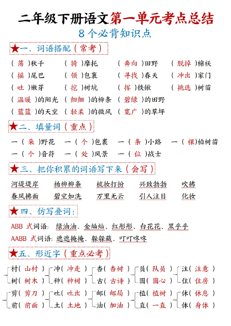 《B20305二（下）语文1一8单元期末必背考点汇总_2年级下册同步教辅_2下-语文_二下语文-核心考点》第1页预览