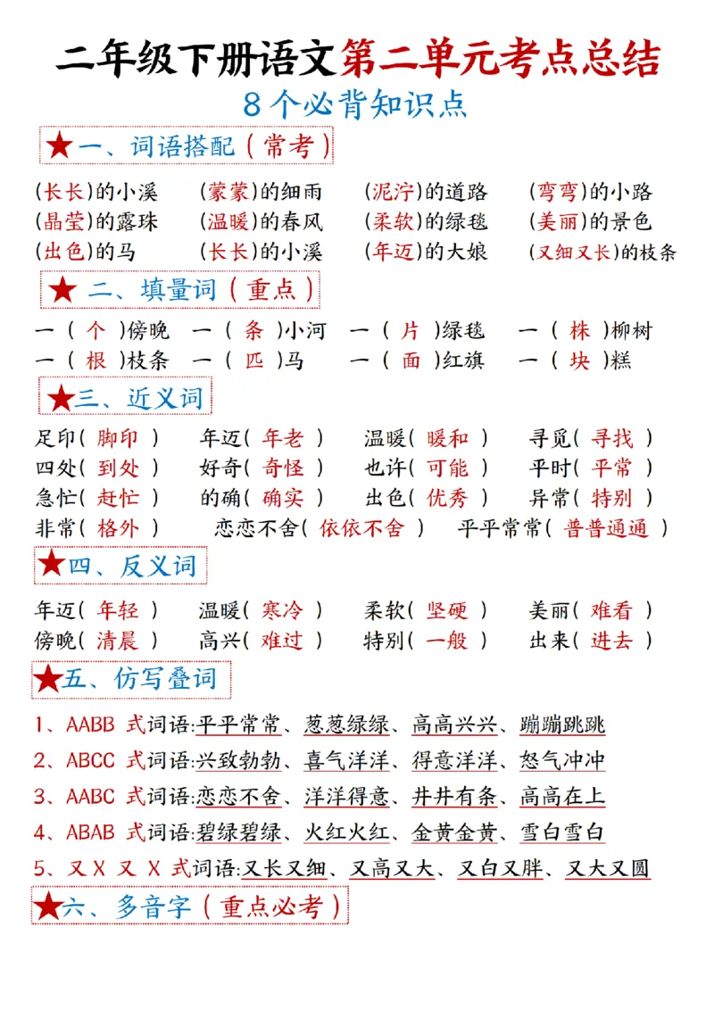 《B20305二（下）语文1一8单元期末必背考点汇总_2年级下册同步教辅_2下-语文_二下语文-核心考点》第3页预览