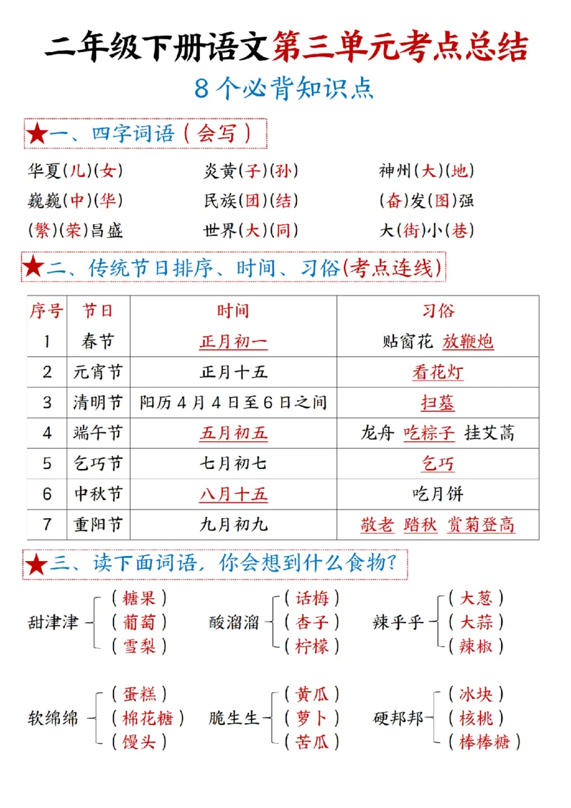《B20305二（下）语文1一8单元期末必背考点汇总_2年级下册同步教辅_2下-语文_二下语文-核心考点》第5页预览
