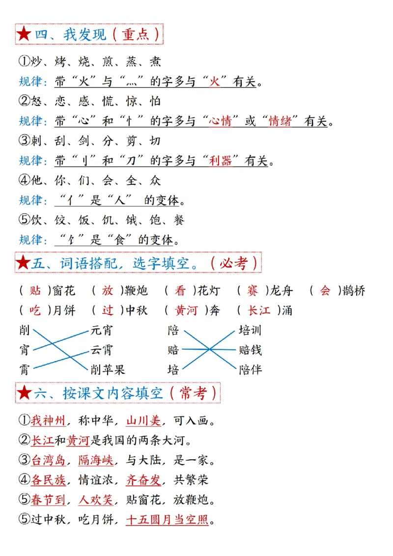 《B20305二（下）语文1一8单元期末必背考点汇总_2年级下册同步教辅_2下-语文_二下语文-核心考点》第6页预览
