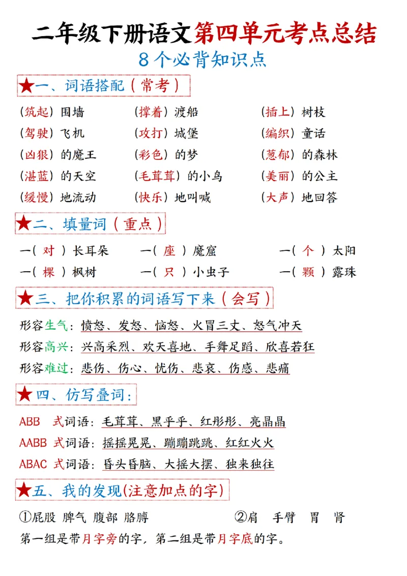 《B20305二（下）语文1一8单元期末必背考点汇总_2年级下册同步教辅_2下-语文_二下语文-核心考点》第8页预览