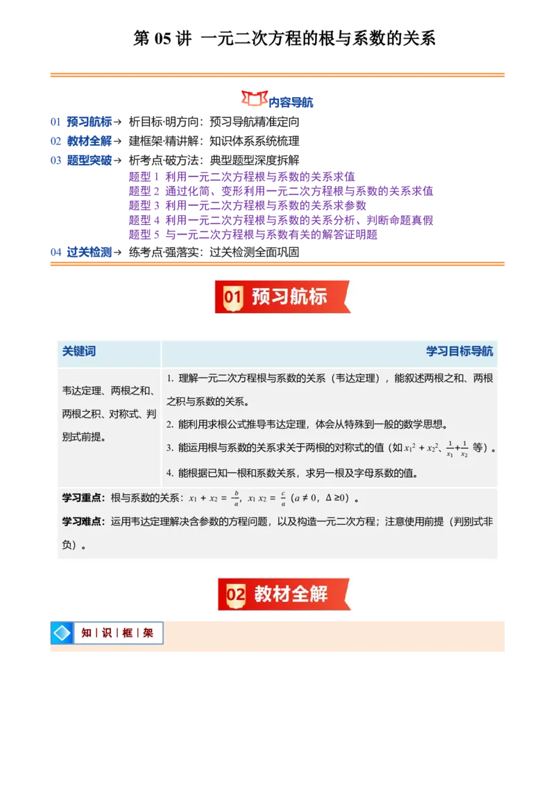 《人教2026版初中《暑假预习讲义》第05讲一元二次方程的根与系数的关系(原卷版)_26秋初中教辅资料_26秋初中《暑假预习》_（数学）2026版初中《暑假衔接讲义》新9年级上册（人教）》第1页预览