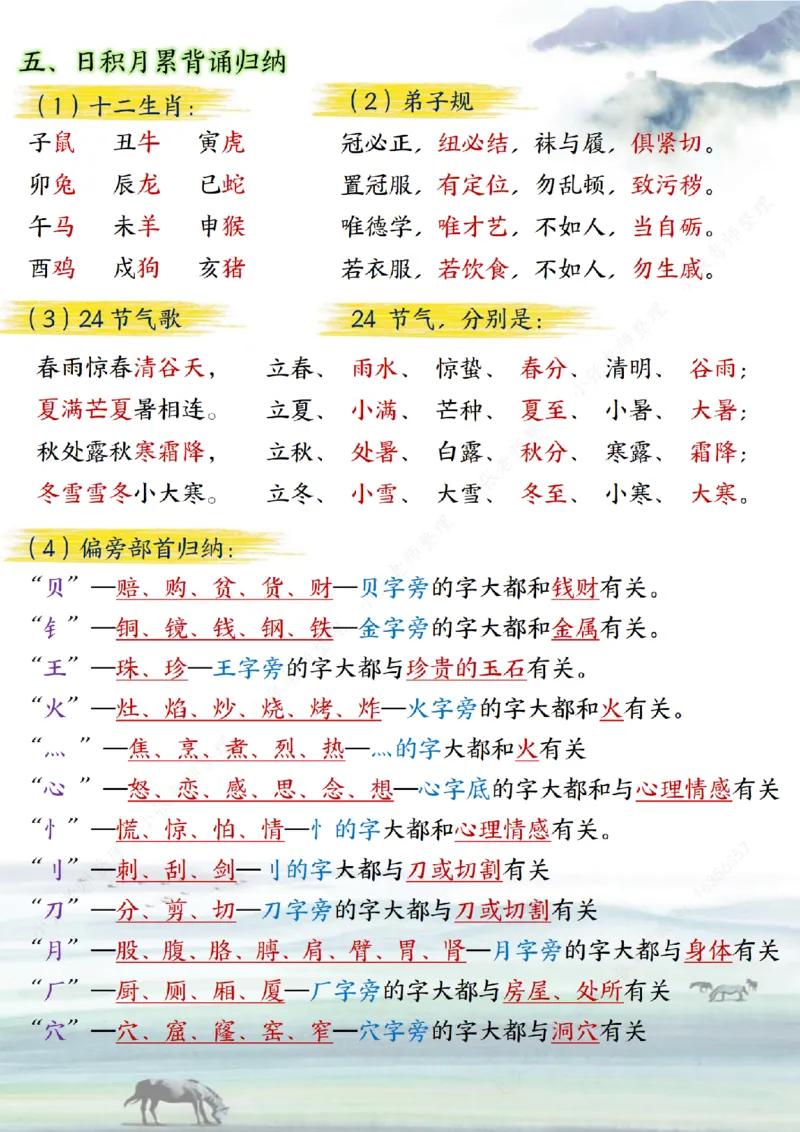 《B20102二（下）语文期末复习必背知识点(微信564455174)_2年级下册同步教辅_2下-语文_二下语文-重点必备资料》第3页预览