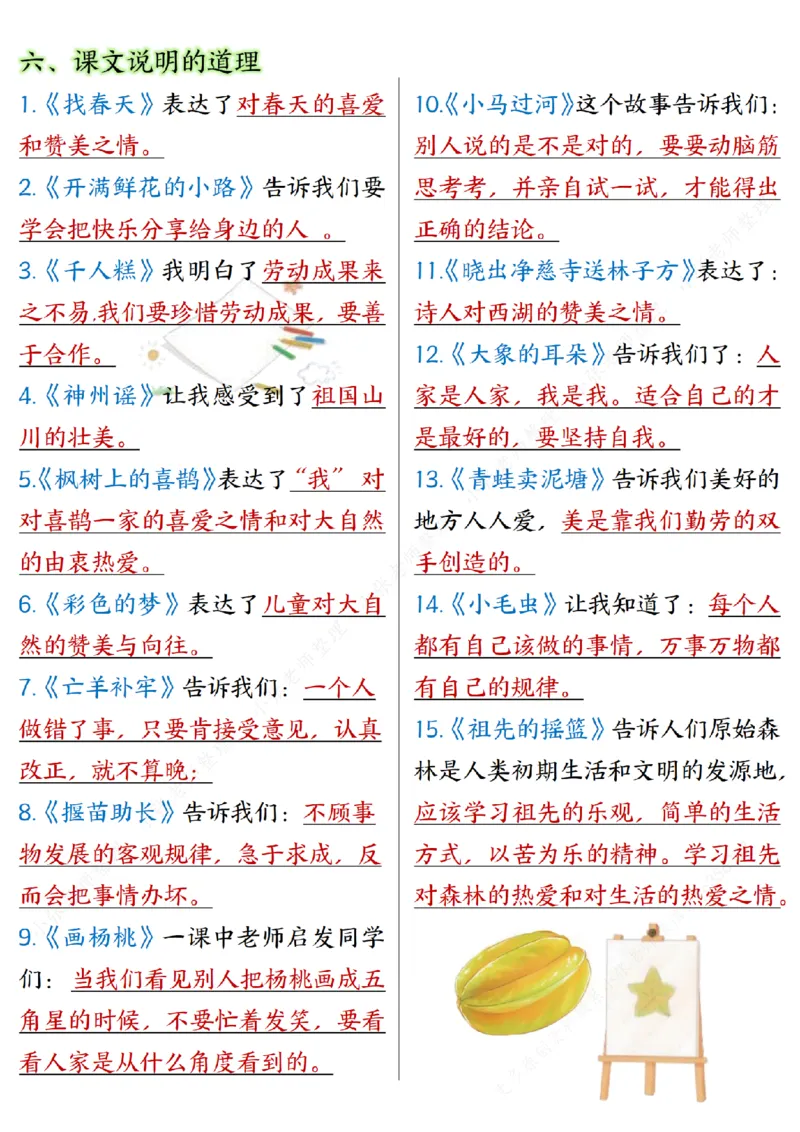 《B20102二（下）语文期末复习必背知识点(微信564455174)_2年级下册同步教辅_2下-语文_二下语文-重点必备资料》第4页预览