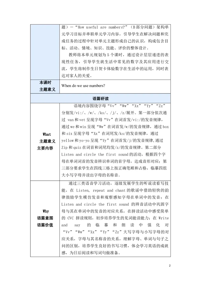 《Unit6ALetterandsound教学设计_26秋小学初中各机构教辅大合集（一本、教材帮、阳光同学、王朝霞、实验班、小典中点、上分卷、白欧、课堂笔记等等）_26秋小学教辅资料_1526秋课件教案》第2页预览