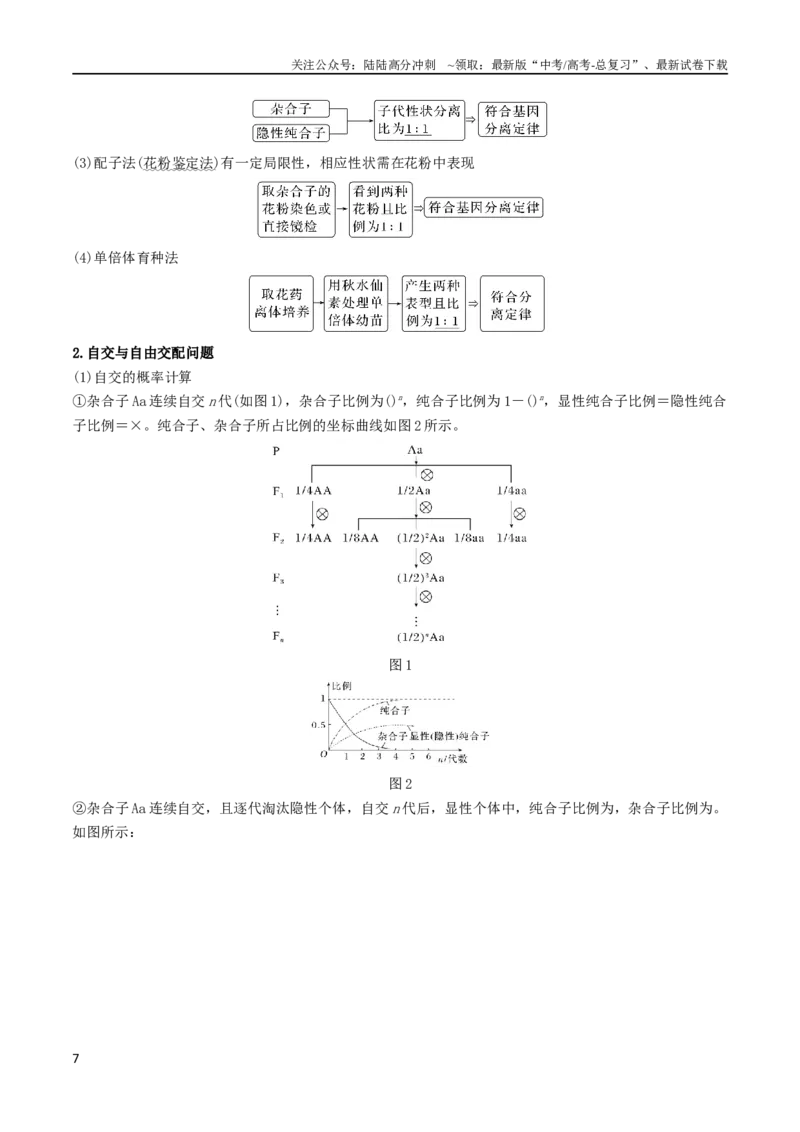 《专题04遗传的基本规律和人类遗传病（教师版）_06-生物-高考总复习_专项复习_2024年_2024年高考生物热点·重点·难点专练（新高考专用）》第7页预览