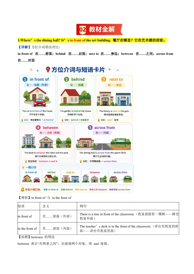 《人教2026《暑假预习讲义》第04讲Unit3MySchool（知识全梳理&考点精准练）（暑假预习讲义）（解析版）_26秋初中教辅资料_26秋初中《暑假预习》_2026秋《暑假预习讲义》7上英语》第2页预览